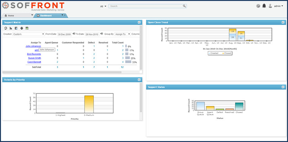 screenshot of Soffront CRM